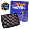 FILTRO DE AIRE DUCATI PANIGALE V4 - MULTISTRADA V4 DNA ALTO FLUJO