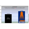 FILTRO DE AIRE HONDA NC 750 2021-2023 / DNA ALTO FLUJO